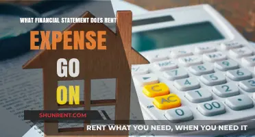 Where Does Rent Expense Belong on Financial Statements?