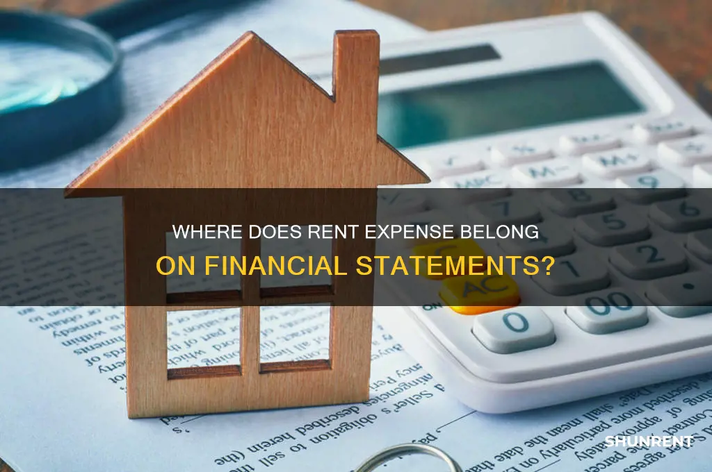 what financial statement does rent expense go on