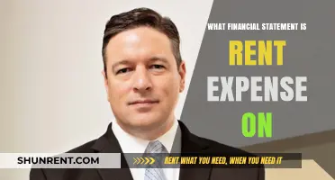 Where Does Rent Expense Belong on Financial Statements?