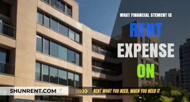 Understanding Rent Expense: Which Financial Statement Tracks Rental Costs?