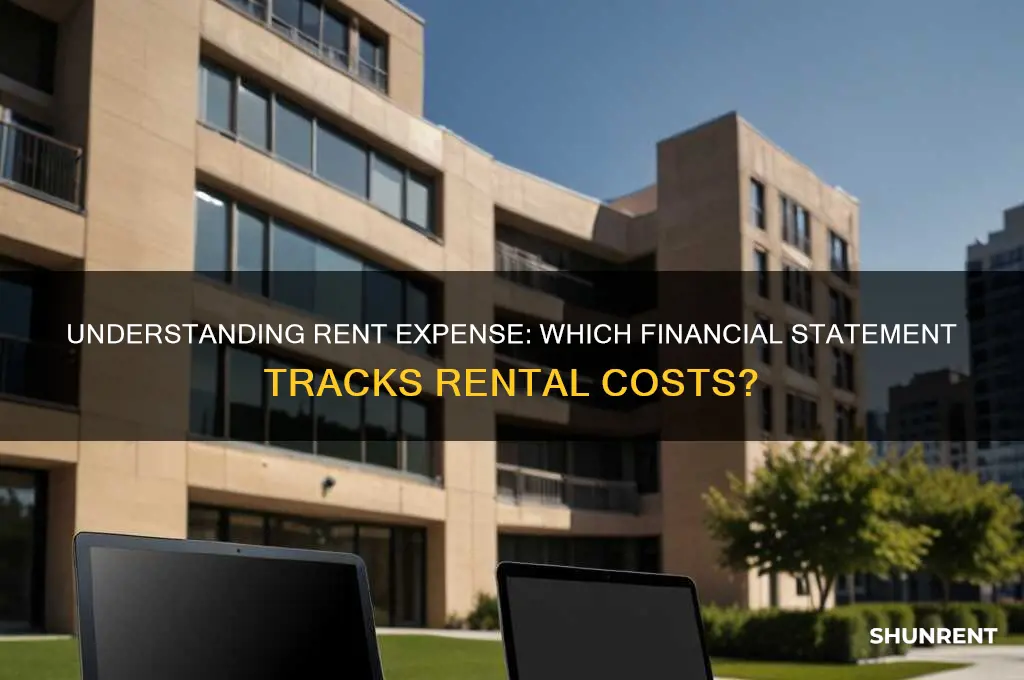 what financial stement is rent expense on