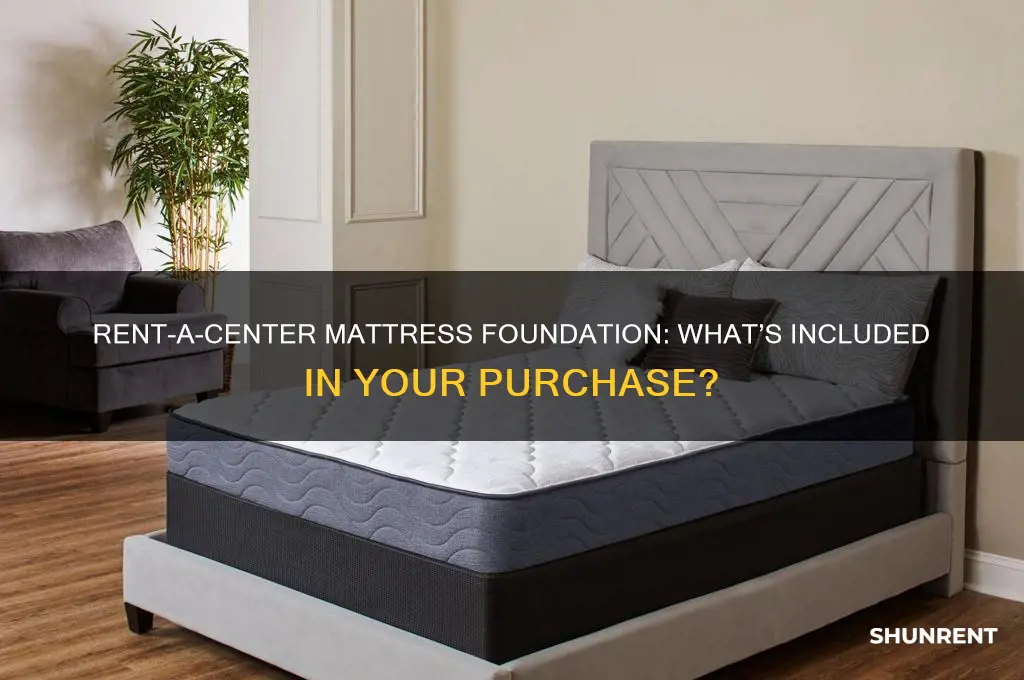 what foundation comes with rent-a-center mattress