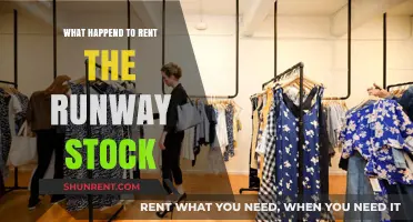 Rent the Runway Stock Plunge: What Went Wrong and Why?