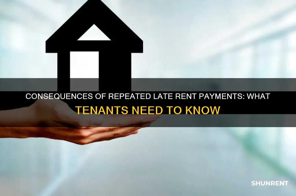 what happenda if yiur repeadly late on rent
