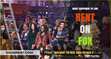 Live Rent's Sudden Disappearance from Fox: What Really Happened?