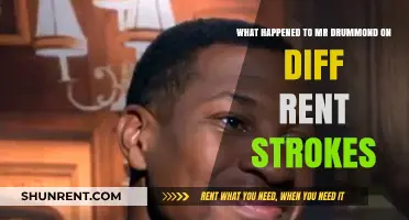 Mr. Drummond's Disappearance: Unraveling the Mystery on Diff'rent Strokes