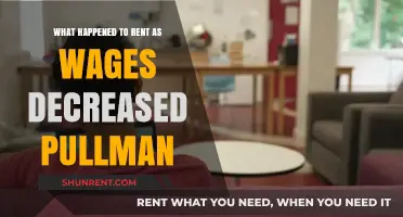 Pullman's Rent Crisis: How Wage Cuts Impacted Housing Affordability