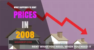 2008 Rent Crisis: How the Recession Impacted Housing Costs