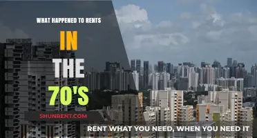 1970s Rent Surge: Economic Shifts and Housing Market Impacts