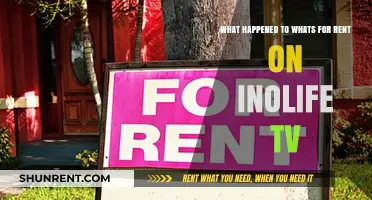 What's for Rent Disappearance: Inolife TV's Sudden Show Cancellation Explained