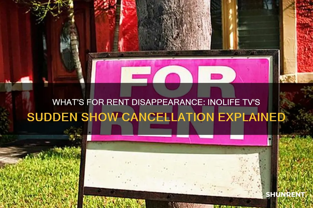 what happened to whats for rent on inolife tv