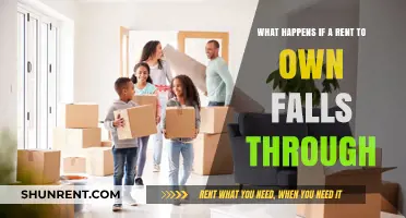 Rent-to-Own Failure: Consequences and Options When the Deal Collapses