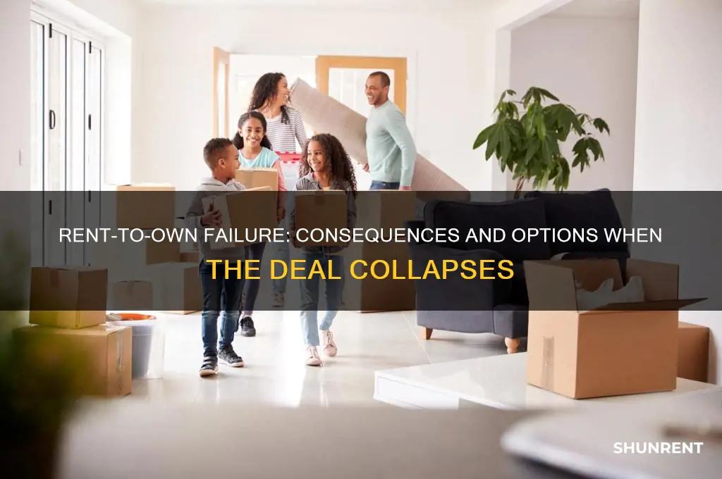 what happens if a rent to own falls through