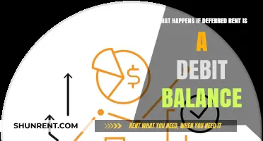 Deferred Rent Debit Balance: Implications and Accounting Treatment Explained