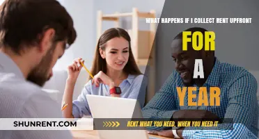Yearly Rent Upfront: Pros, Cons, and Legal Considerations for Landlords
