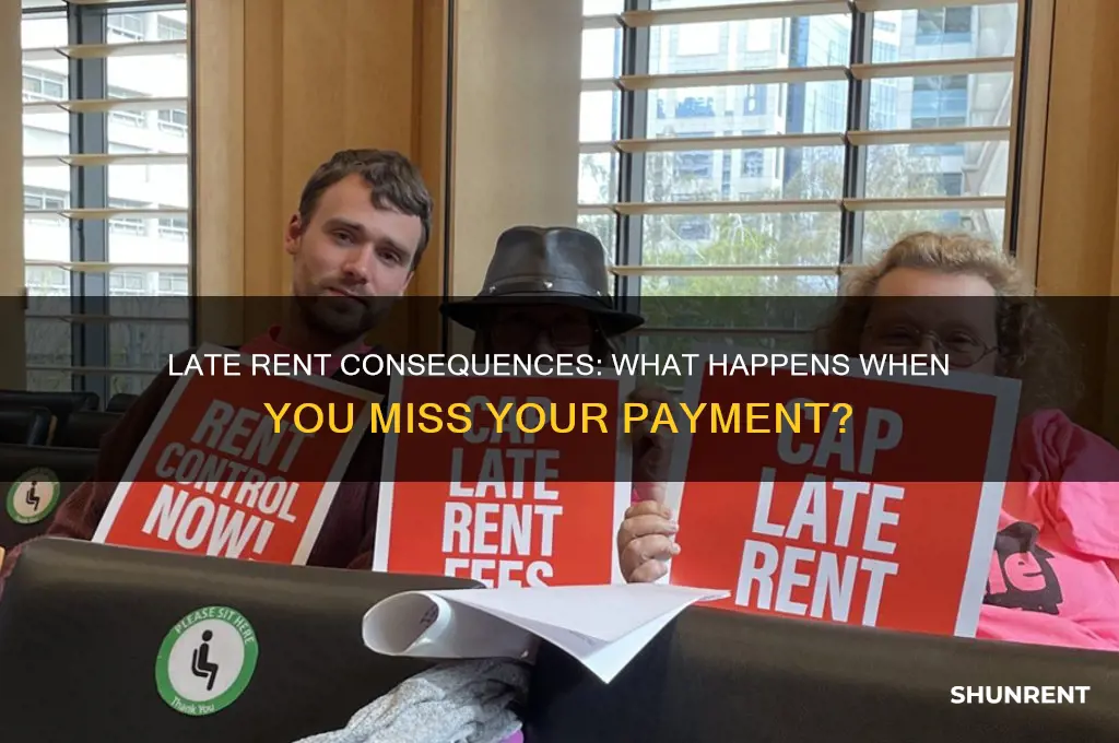 what happens if my rent is late