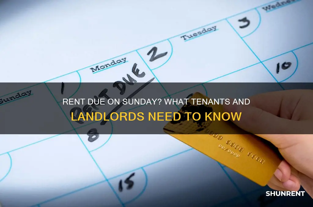 what happens if rent is due on a sunday