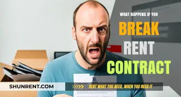 Breaking a Rent Contract: Consequences, Penalties, and Legal Implications Explained