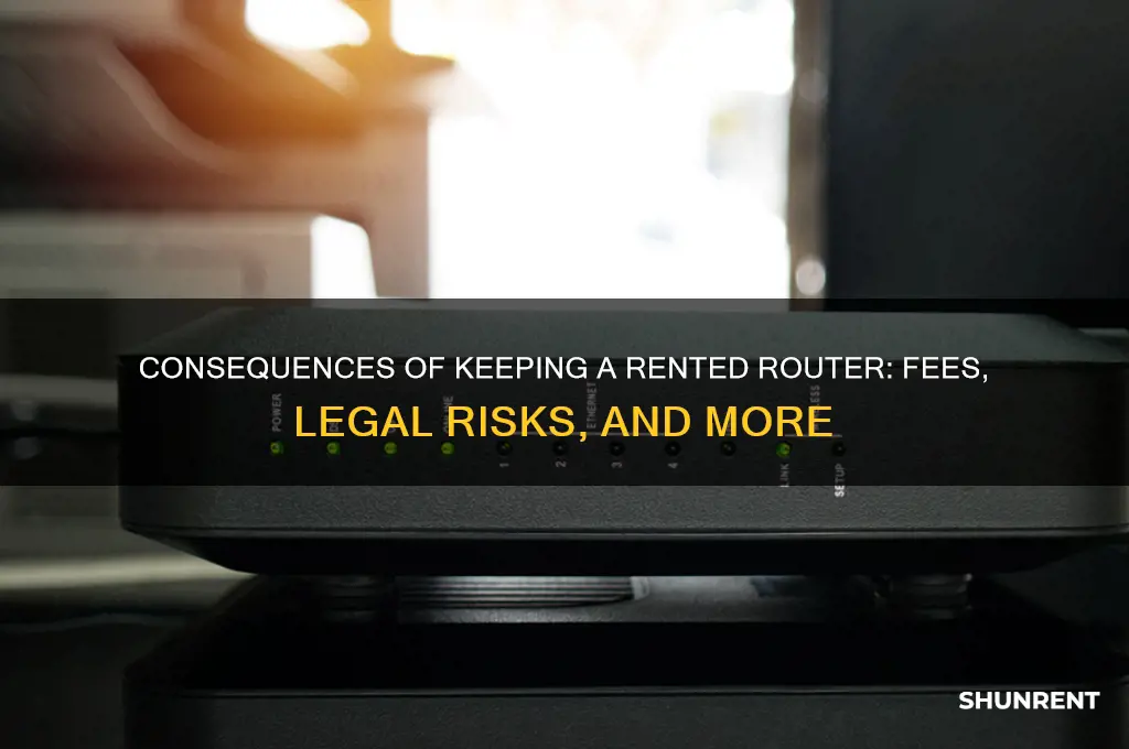 what happens if you dont return a rented router
