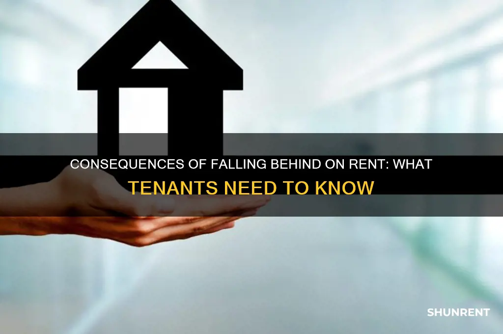 what happens if you fall behind on rent