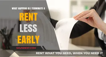Early Lease Termination: Consequences, Fees, and Legal Implications Explained