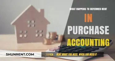 Deferred Rent in Purchase Accounting: Treatment and Impact Explained