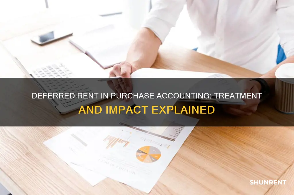 what happens to deferred rent in purchase accounting