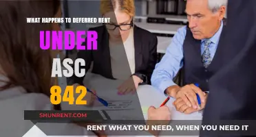 Understanding Deferred Rent Treatment Under ASC 842: Key Changes