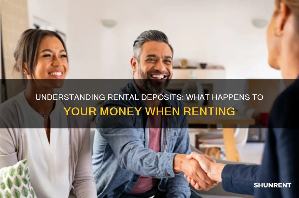 what happens to my deposit when i rent