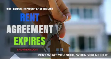 Property Fate Post-Land Rent Agreement Expiry: What Happens Next?