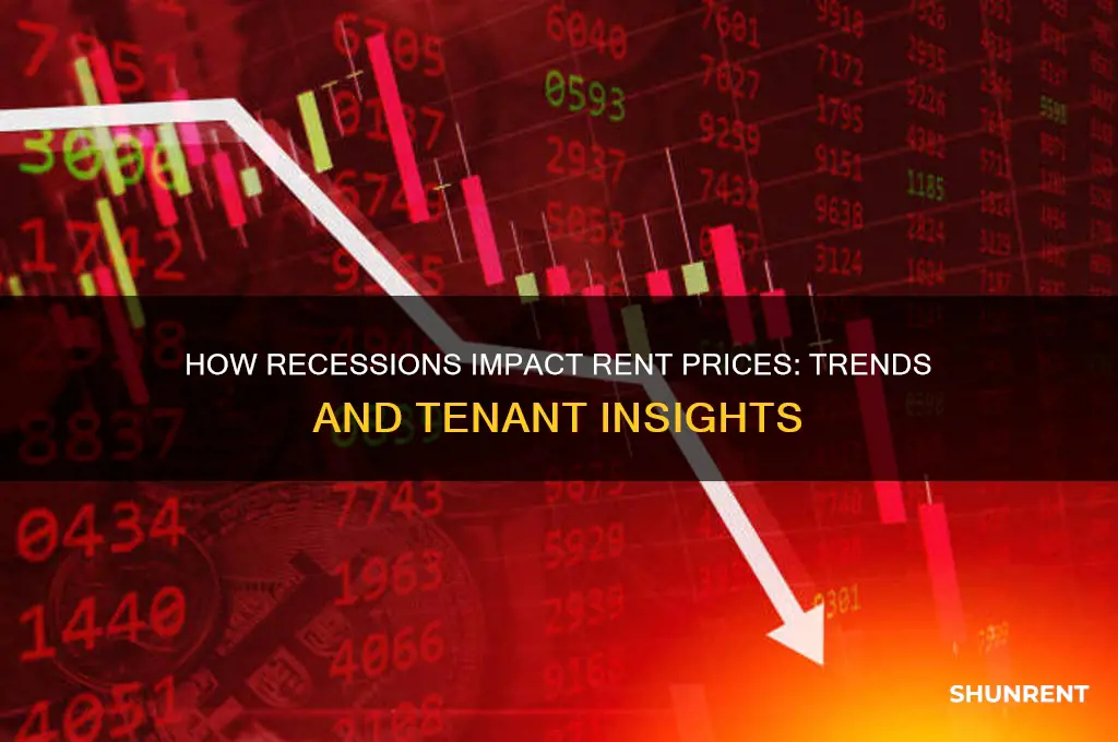what happens to rent prices during a recession