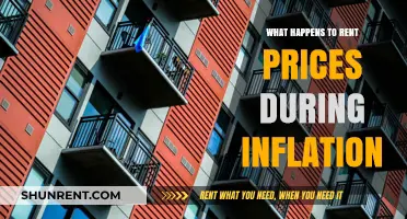How Inflation Impacts Rent Prices: Trends and Tenant Implications