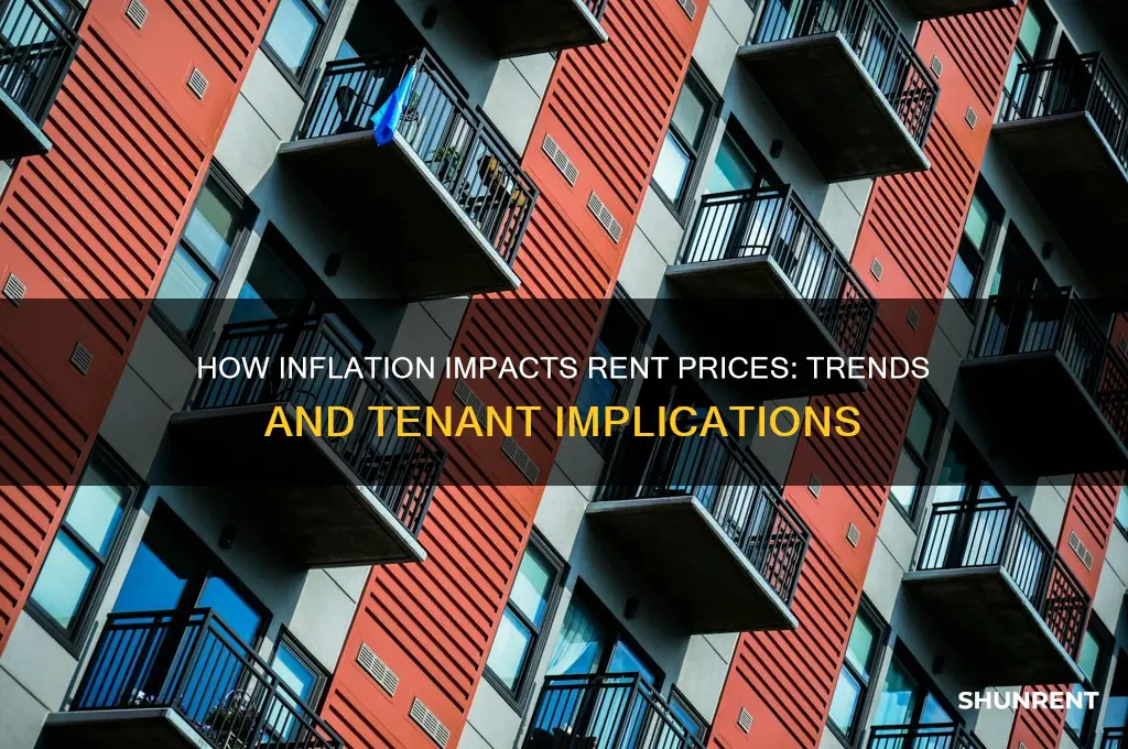 what happens to rent prices during inflation