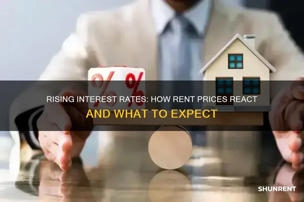 what happens to rent prices when interest rates rise