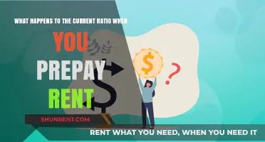 Prepaid Rent Impact: How It Affects Your Current Ratio Calculation