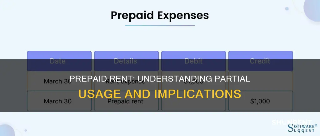 what happens when a portion of prepaid rent is used