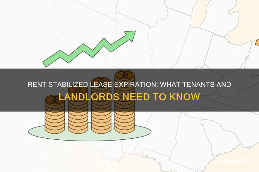 what happens when a rent stabilized lease expires