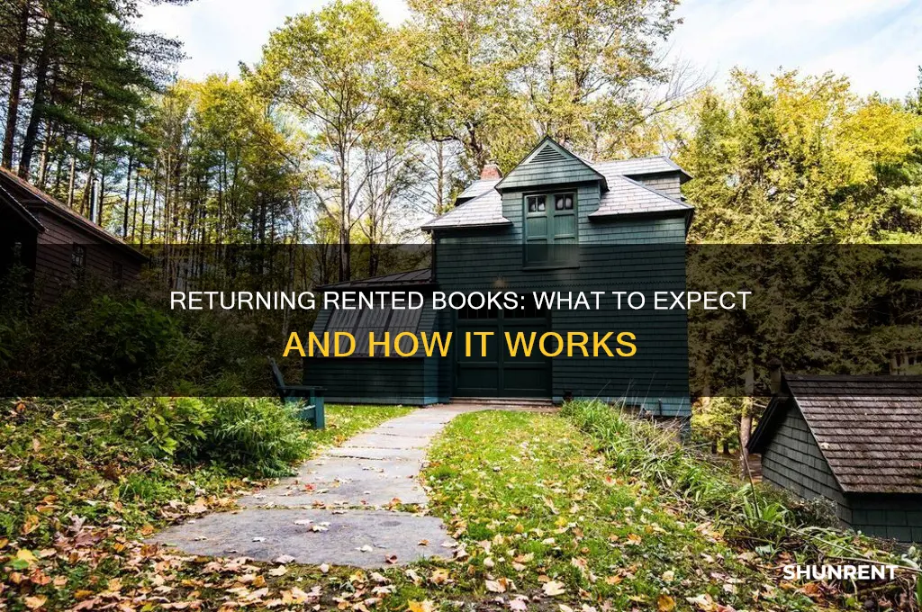 what happens when i return my rented book