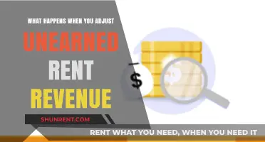 Unearned Rent Revenue Adjustments: Impact on Financial Reporting and Compliance