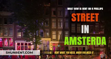 Renting at 8 Phillips Street: Amsterdam's Hidden Gem Explained