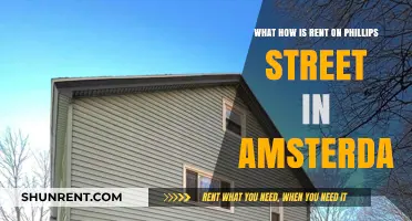 Exploring Amsterdam's Phillips Street: Understanding Rent Costs and Trends