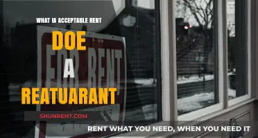 Navigating Restaurant Rent: What's Acceptable in Today's Market?