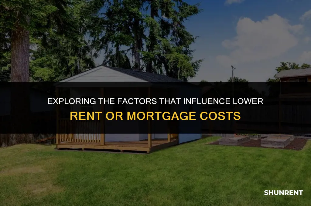 what ia typically lower rent or mortgage