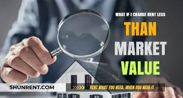 Charging Below Market Rent: Pros, Cons, and Long-Term Implications