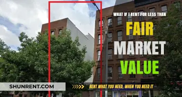 Renting Below Market Value: Risks, Rewards, and Legal Considerations