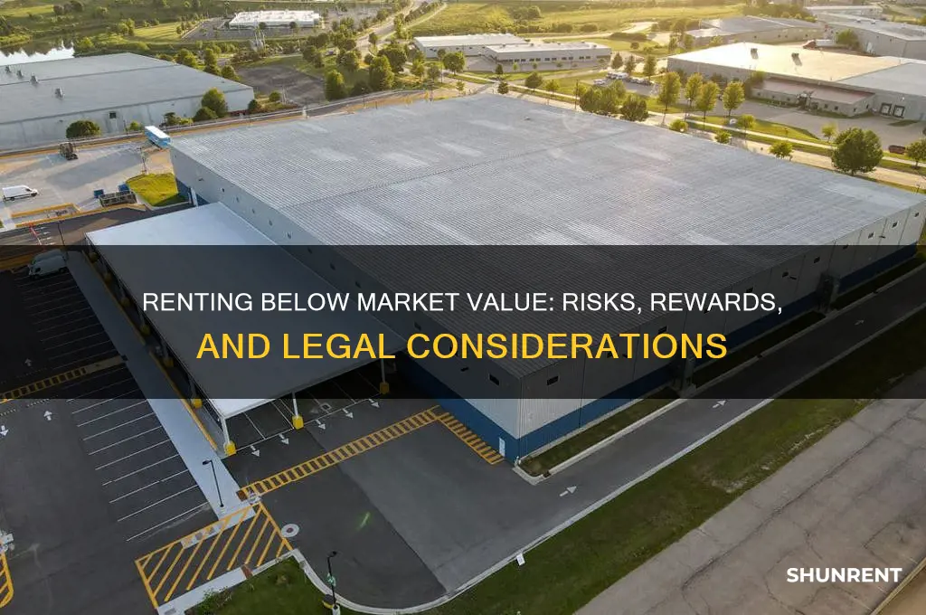 what if i rent for less than fair market value