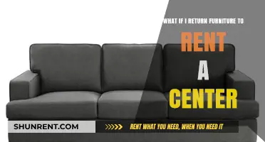 Returning Furniture to Rent-A-Center: What You Need to Know