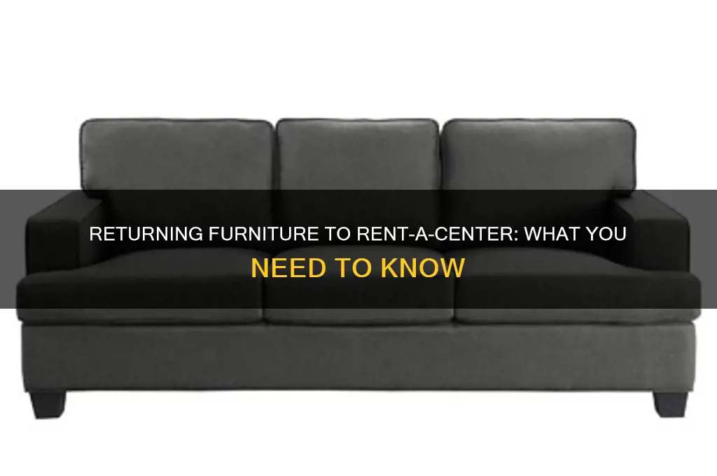 what if i return furniture to rent a center