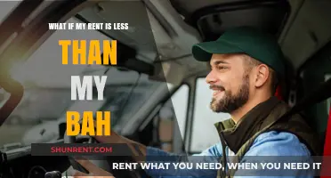 Rent Below BAH? Maximize Your Housing Allowance Strategically