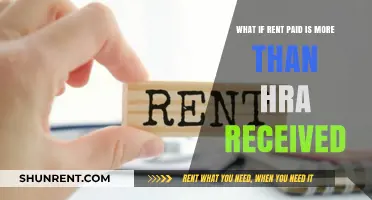 Rent Exceeds HRA? Tax Implications and Smart Financial Strategies
